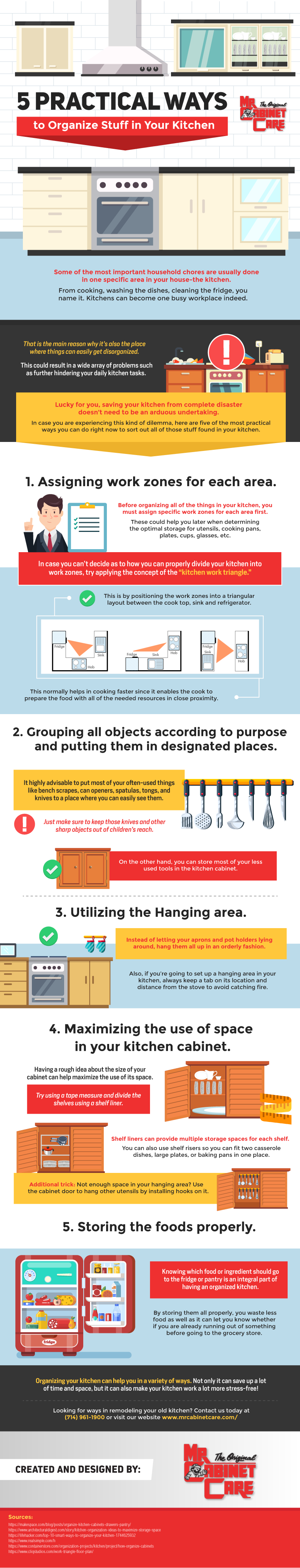 How To Organize the Kitchen Properly