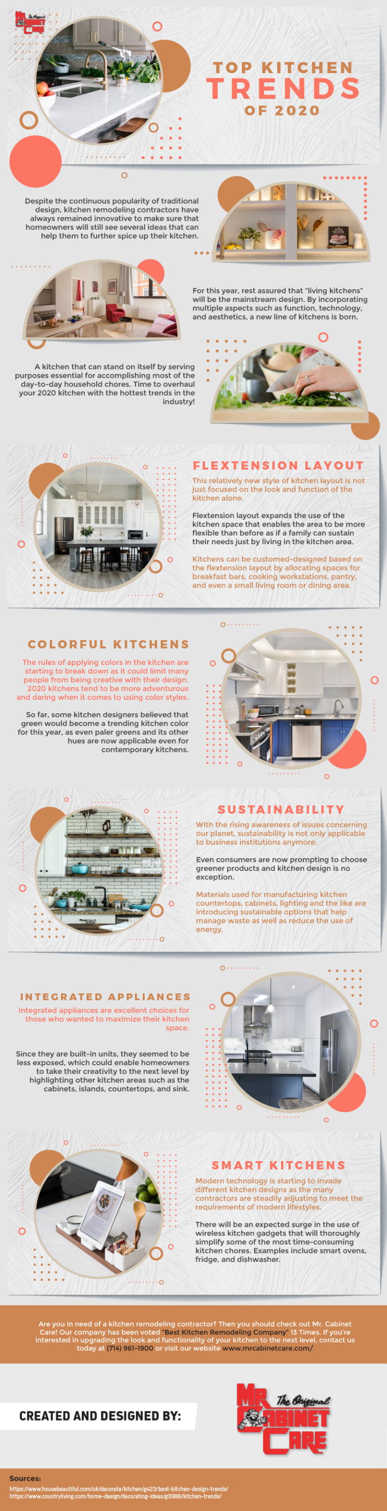 Top Kitchen Trends of 2020