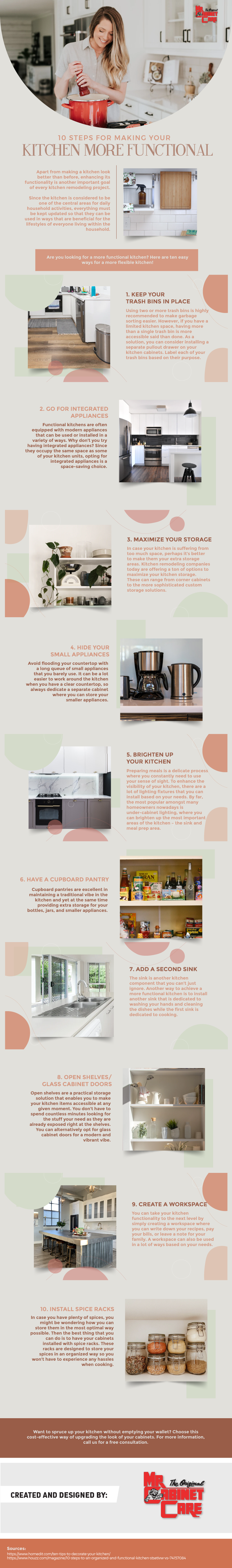 The Ultimate Step-by-Step Kitchen Cleaning Guide
